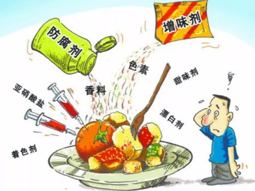 餐飲服務中食品添加劑的“五?！惫芾硪幏督馕? />
</a>
<span><a href=